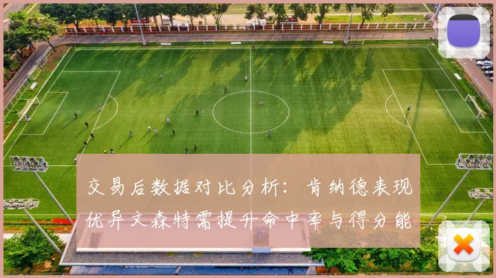 交易后数据对比分析：肯纳德表现优异文森特需提升命中率与得分能力